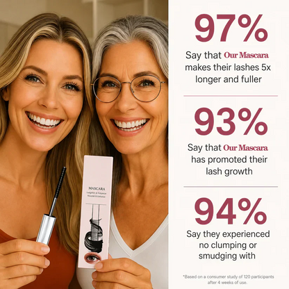 Lengthening And Curling Long-lasting Mascara, Waterproof & Sweatproof