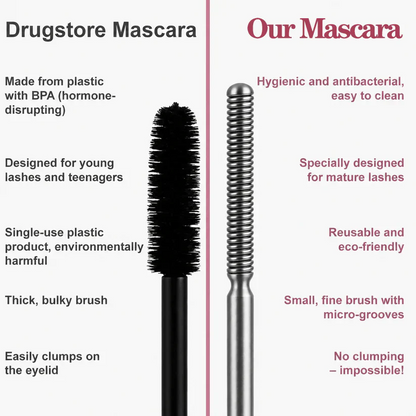 Lengthening And Curling Long-lasting Mascara, Waterproof & Sweatproof