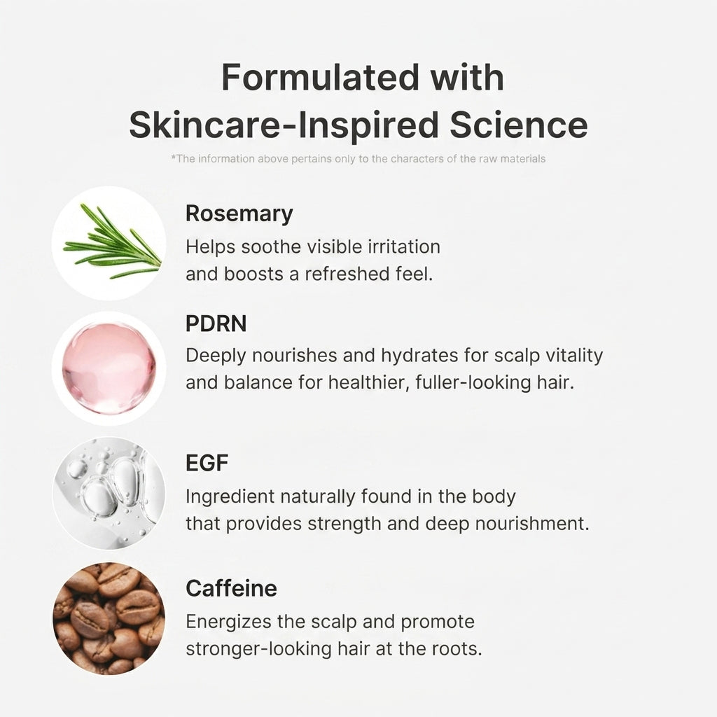 Wontryst  Rosemary Pdrn Scalp Serum 20ml